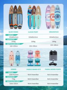 Niphean Stand up Paddling Board mit Sitz und Allem Zubehör, 320cm Paddleboard für Aller Fähigkeitsniveaus, SUP Board 200kg Tragkraft für 2 Personen, Standup Paddle Board for Adults - Image 7