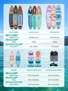 Niphean (Extra Groß) Stand Up Paddling Board, SUP für 2+1 Personen/Familien, SUP Board mit (Anfängergeeignet) StabilTrac Finne, Wasserdichte Handyhülle, Stand Up Paddle Board for Adults, Geschenkideen - Image 9