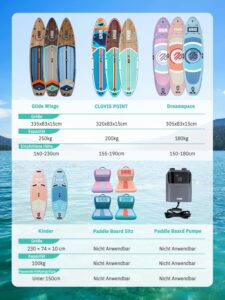 Niphean Stand up Paddling Board mit Sitz, (Ultraleichtes) SUP Board für Frauen, Standup Paddle Board mit +30% Balance StabilTrac-Finne, Anti-Rutsch Inflatable Paddle Board für Yoga&Haustierfreundlich - Image 8