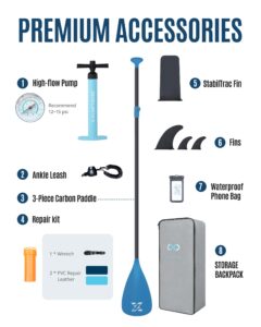 ZLX 350cm Extra Groß Stand Up Paddle Board mit Sitz Große Tragfähigkeit 550LB Inflatable SUP Board für Erwachsene Anfängerfreundlich Stabiles Anti-Rutsch-Deck (Schwarz-2) - Image 9