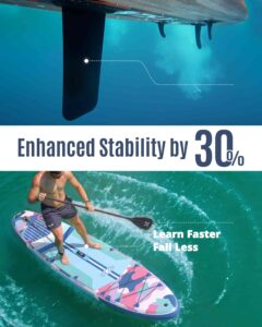 ZLX 350cm Extra Groß Stand Up Paddle Board mit Sitz Große Tragfähigkeit 550LB Inflatable SUP Board für Erwachsene Anfängerfreundlich Stabiles Anti-Rutsch-Deck - Image 5