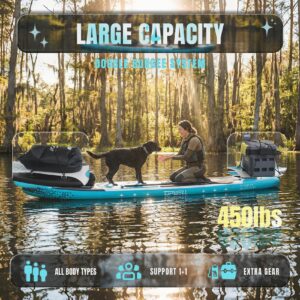 UPWELL 335x86x15cm Aufblasbares Stand Up Paddling Board mit Sitz, SUP Board Standup Paddle Board Paddleboard, Cyclone - Image 4