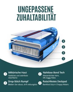 ZLX Stand Up Paddling Board 350x89cm,SUP Board Set,Stand Up Paddle mit Einzigartige Mittelfinne,Rutschfester Deckpad,Standup Paddle Board 250kg Tragkraft,für Erwachsene,Anfänger,alle Könnensstufen - Image 7