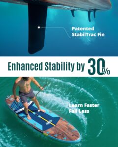 ZLX 350cm Extra Groß Stand Up Paddle Board mit Sitz Große Tragfähigkeit 550LB Inflatable SUP Board für Erwachsene Anfängerfreundlich Stabiles Anti-Rutsch-Deck (Schwarz-2) - Image 4