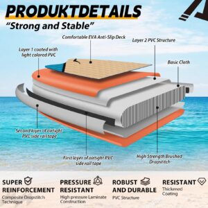 ALLPICK Premium SUP Board Set, Stand Up Paddling Board Aufblasbar, Mit Universal Kamerahalterung, Komplettes Zubehör, Verstellbares Paddel, Anfänger und Fortgeschrittene, 150kg/180kg, OrangeAbendröte - Image 2
