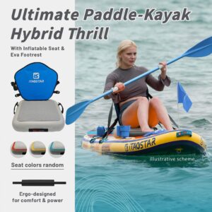 iTAOSTAR J07A 35" Extra Breites Paddleboard, Aufblasbares Stand Up Paddleboard mit Premium-SUP-Zubehör, Aufblasbare Paddleboards für Erwachsene/Jugendliche Aller Fähigkeitsstufen - Image 6