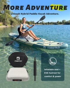 iTAOSTAR C03A 35" Super Wide Paddle Board, mehr Spaß aufblasbares Paddelbrett mit 5 Flossen, 12 Fuß Stand Up Paddle Board mit Premium-SUP-Zubehör für Erwachsene Aller Könnensstufen - Image 4